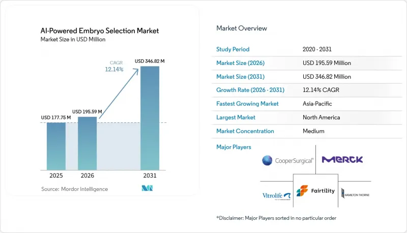 AI-Powered Embryo Selection - Market - IMG1