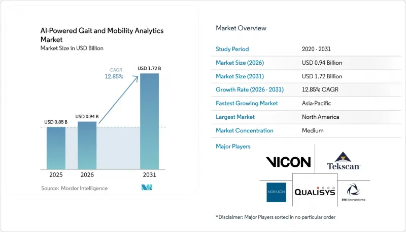 AI-Powered Gait and Mobility Analytics - Market - IMG1