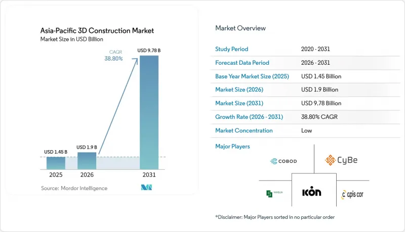 Asia-Pacific 3D Construction - Market - IMG1