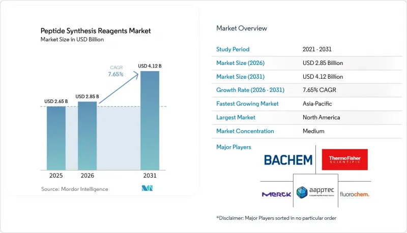 Peptide Synthesis Reagents - Market - IMG1