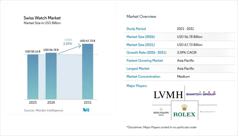 Swiss Watch - Market - IMG1