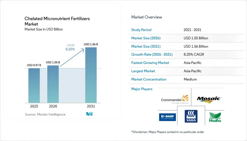 Chelated Micronutrient Fertilizers - Market - IMG1