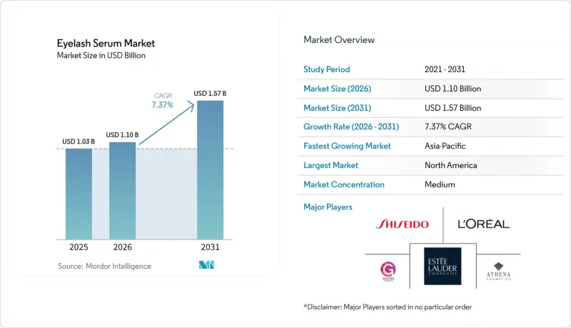 Eyelash Serum - Market - IMG1