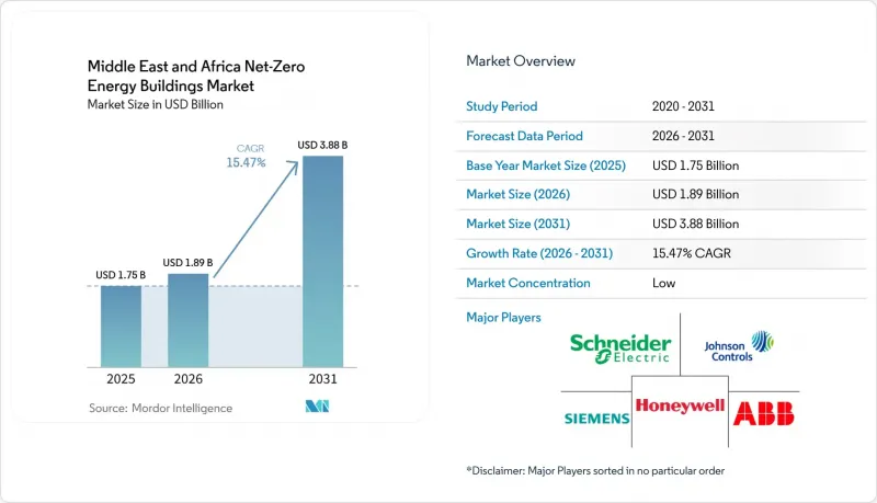 Middle East and Africa Net-Zero Energy Buildings - Market - IMG1
