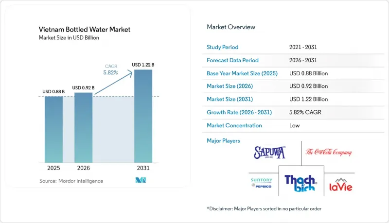 Vietnam Bottled Water - Market - IMG1