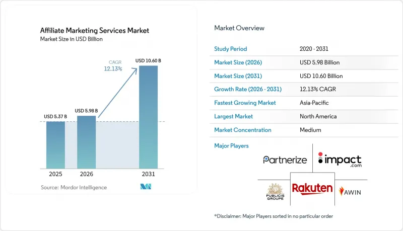 Affiliate ing Services Market - IMG1