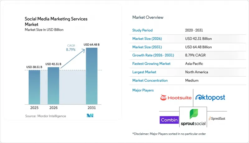 Social Media ing Services Market - IMG1