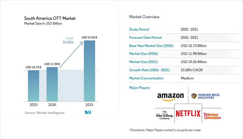 South America OTT - Market - IMG1