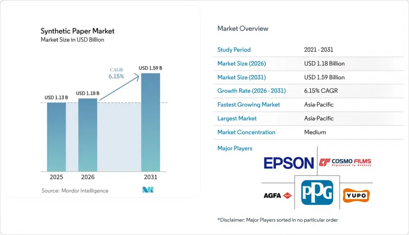 Synthetic Paper - Market - IMG1