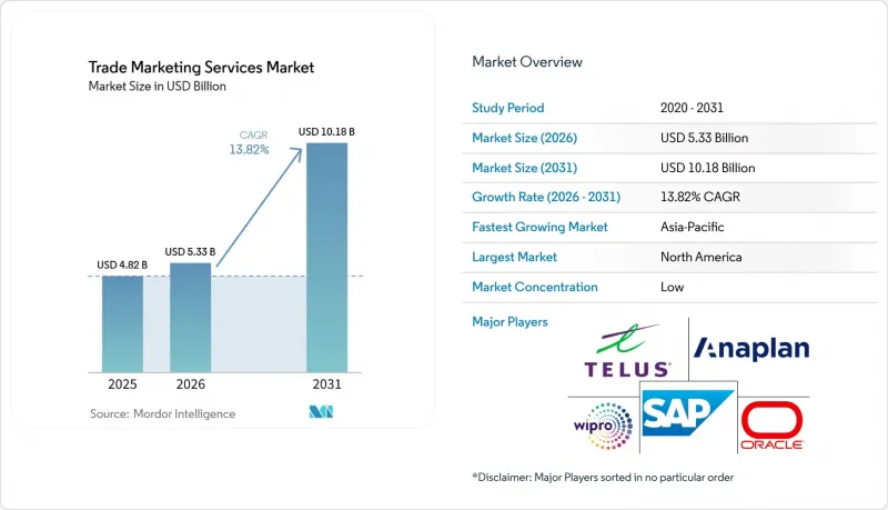 Trade ing Services Market - IMG1