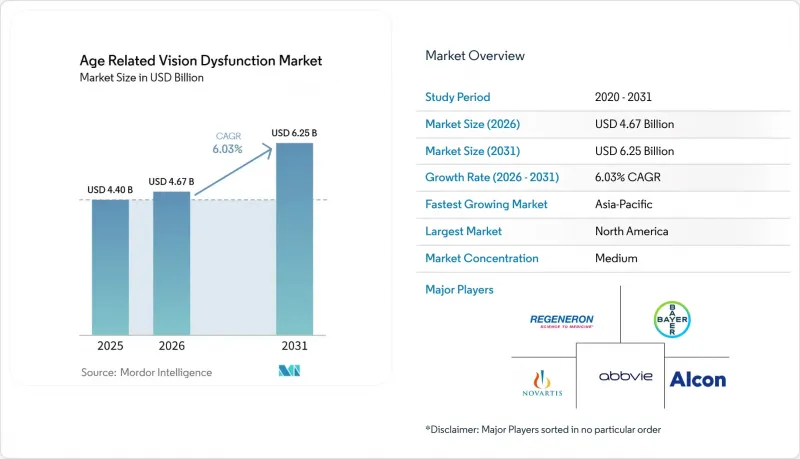 Age Related Vision Dysfunction - Market - IMG1