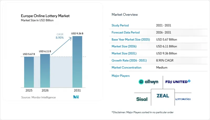 Europe Online Lottery - Market - IMG1