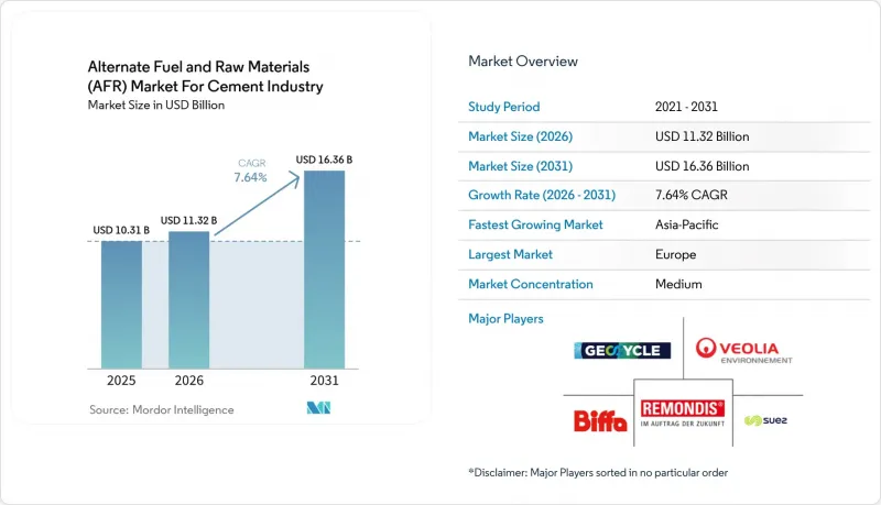 Alternate Fuel and Raw Materials (AFR)  For Cement Industry - Market - IMG1