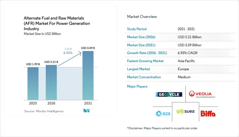 Alternate Fuel and Raw Materials (AFR)  For Power Generation Industry - Market - IMG1