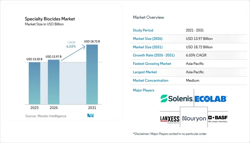Specialty Biocides - Market - IMG1