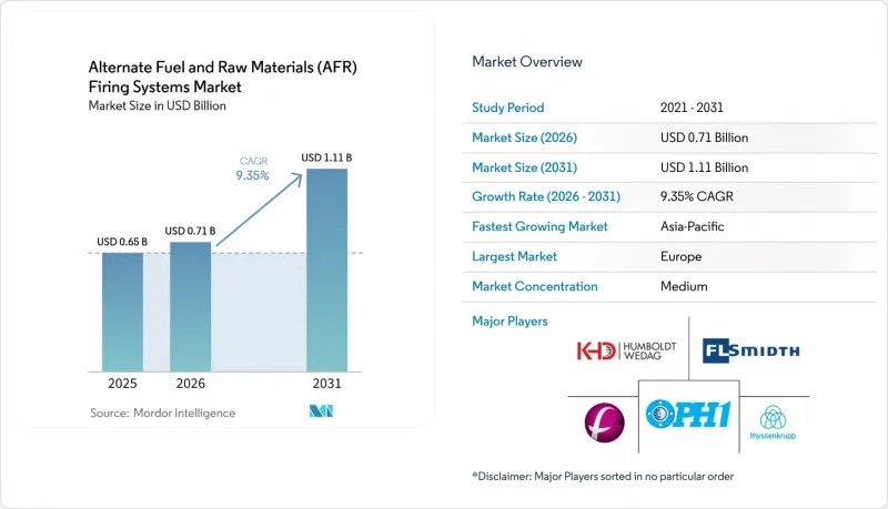 Alternate Fuel and Raw Materials (AFR) Firing Systems - Market - IMG1