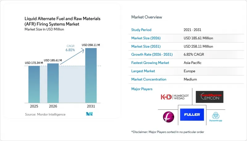 Liquid Alternate Fuel and Raw Materials (AFR) Firing Systems - Market - IMG1
