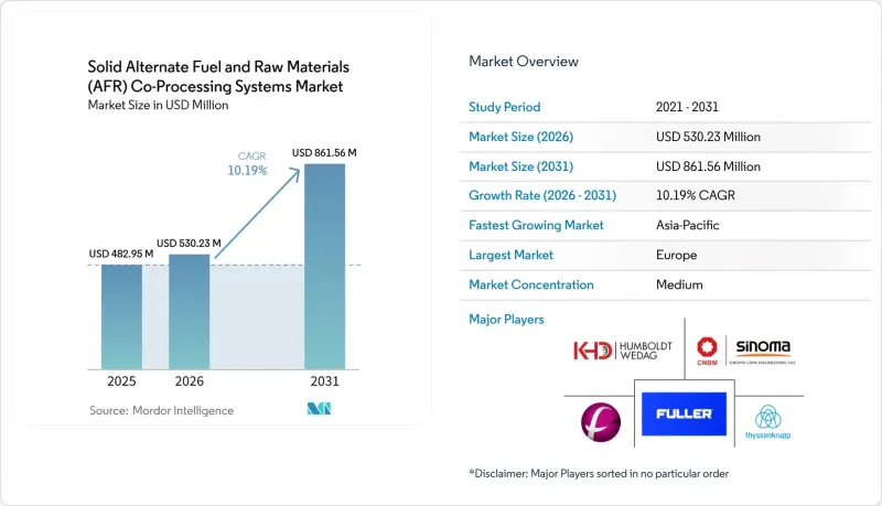 Solid Alternate Fuel and Raw Materials (AFR) Co-Processing Systems - Market - IMG1