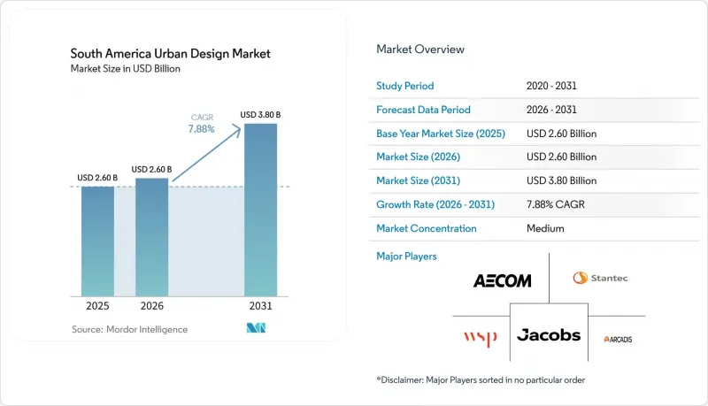 South America Urban Design - Market - IMG1
