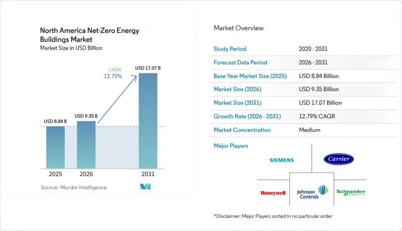 North America Net-Zero Energy Buildings - Market - IMG1