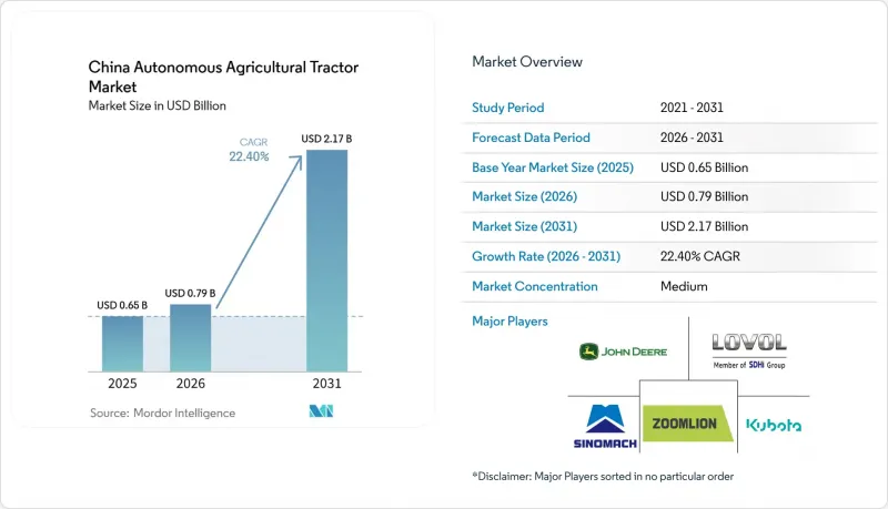 China Autonomous Agricultural Tractor - Market - IMG1