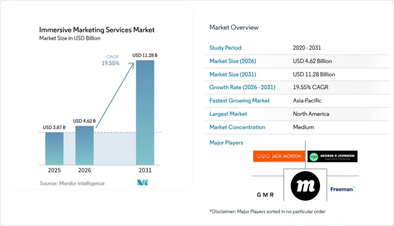 Immersive Market - IMG1