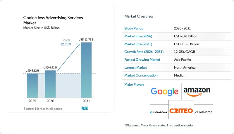Cookie-less Advertising Services - Market - IMG1