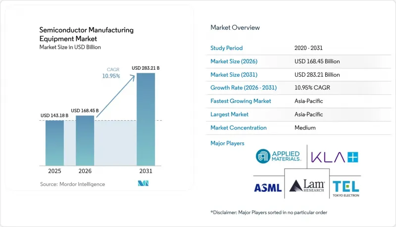 Semiconductor Manufacturing Equipment - Market - IMG1