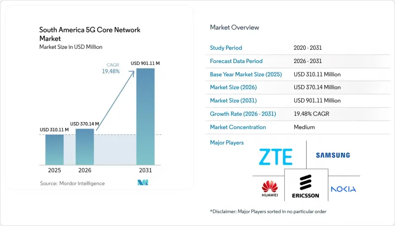 South America 5G Core Network - Market - IMG1