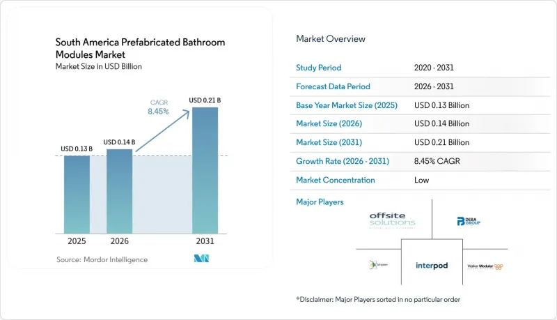 South America Prefabricated Bathroom Modules - Market - IMG1