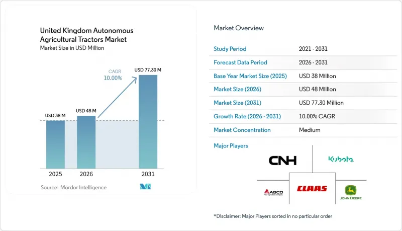 United Kingdom Autonomous Agricultural Tractors - Market - IMG1