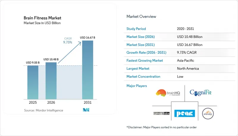 Brain Fitness - Market - IMG1