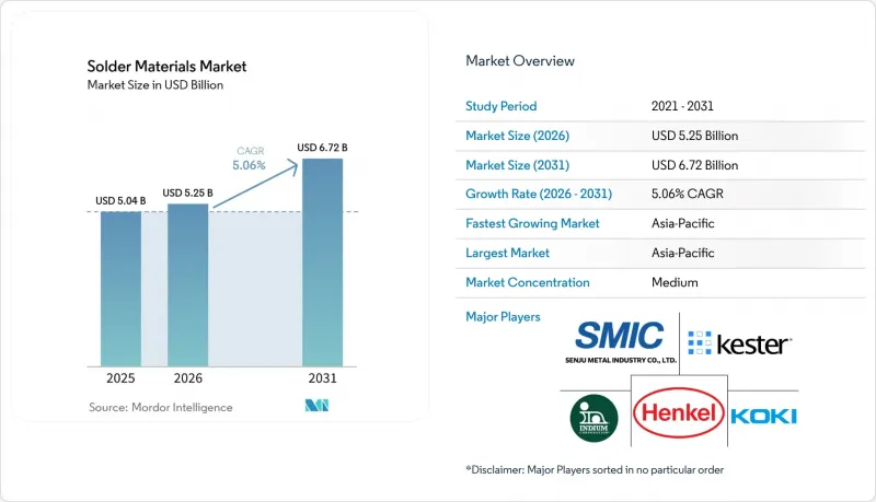 Solder Materials - Market - IMG1