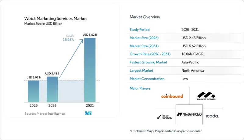 Web3 Market - IMG1