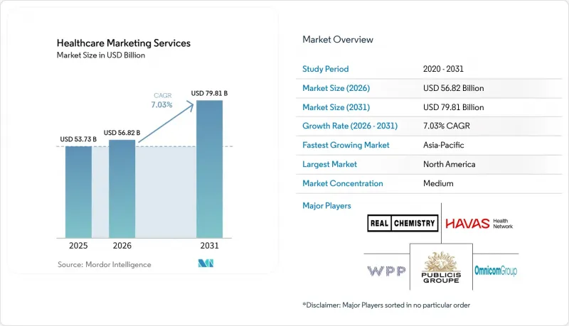 Healthcare Market - IMG1
