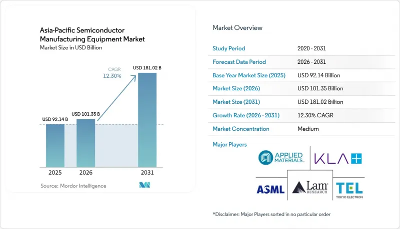 Asia-Pacific Semiconductor Manufacturing Equipment - Market - IMG1