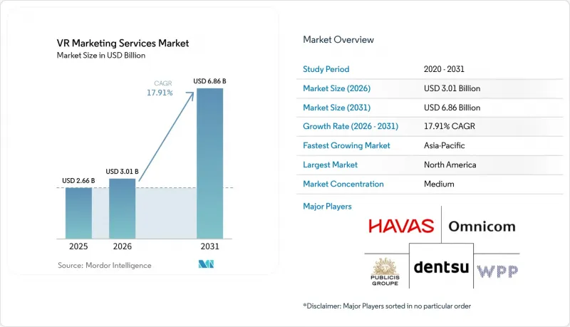 VR Market - IMG1