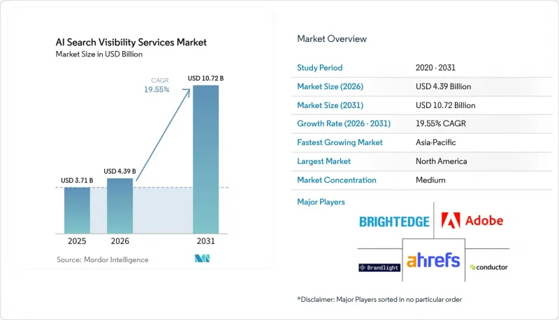 AI Search Visibility Services - Market - IMG1