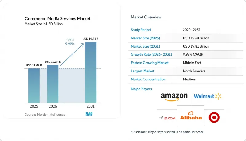 Commerce Media Services - Market - IMG1