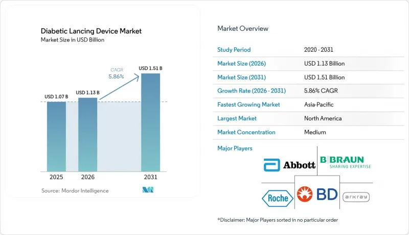 Diabetic Lancing Device - Market - IMG1