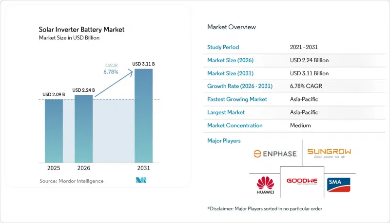 Solar Inverter Battery - Market - IMG1