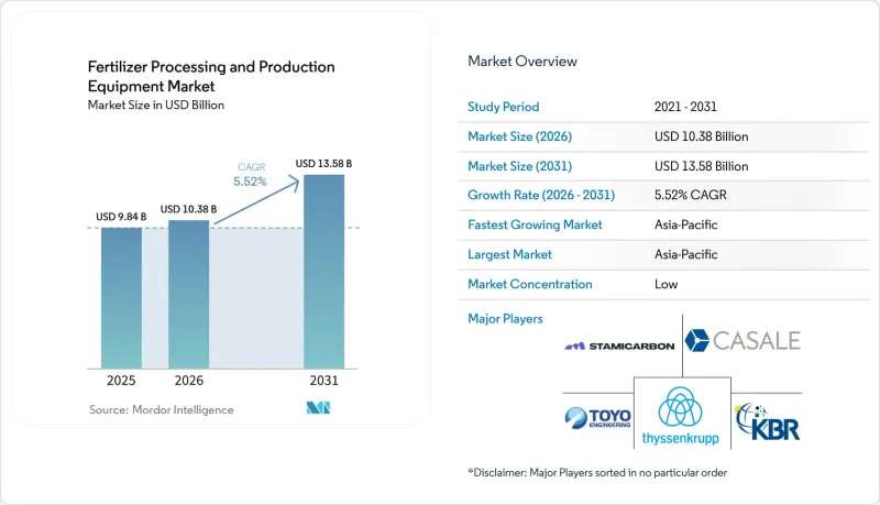 Fertilizer Processing and Production Equipment - Market - IMG1