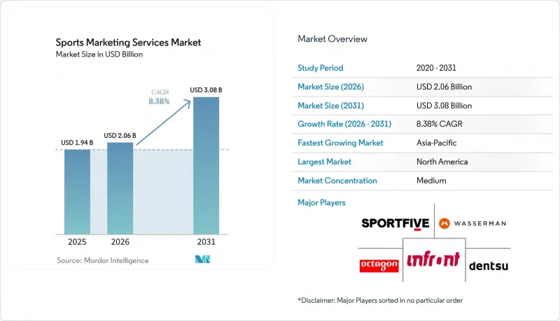 Sports Market - IMG1