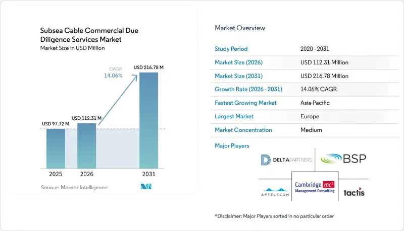 Subsea Cable Commercial Due Diligence Services - Market - IMG1