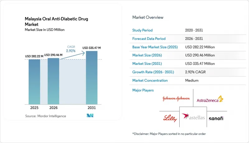 Malaysia Oral Anti-Diabetic Drug - Market - IMG1