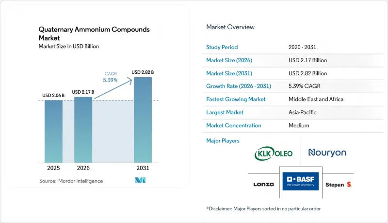 Quaternary Ammonium Compounds - Market - IMG1