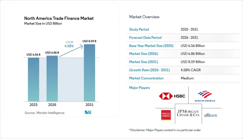 North America Trade Finance - Market - IMG1