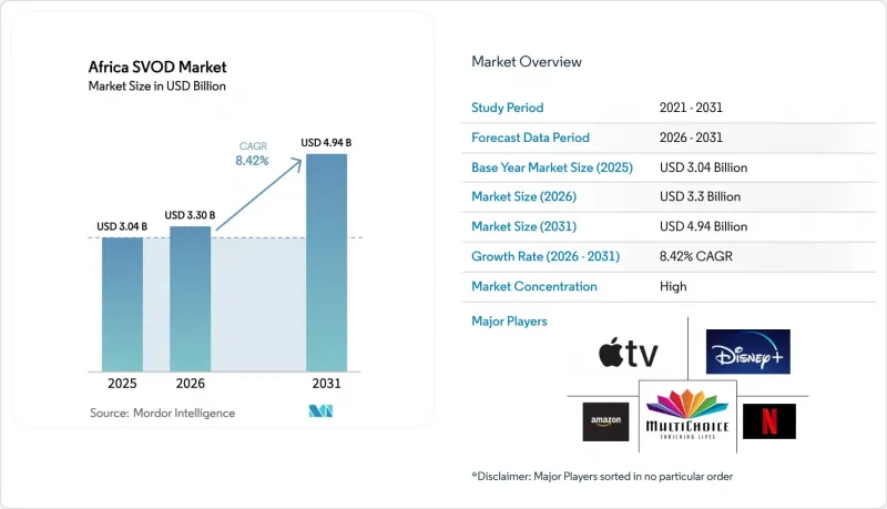 Africa SVOD - Market - IMG1
