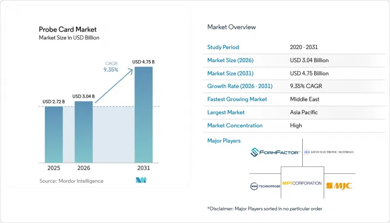 Probe Card - Market - IMG1
