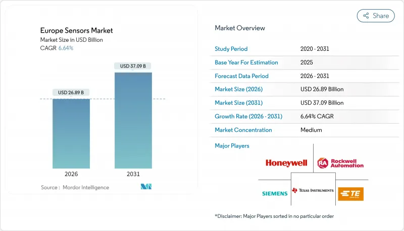 Europe Sensors - Market - IMG1